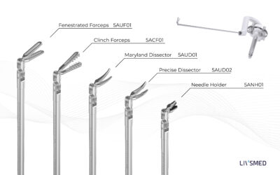 LivsMed Introduces First 5mm Wristed Articulating Laparoscopic Instrument Line