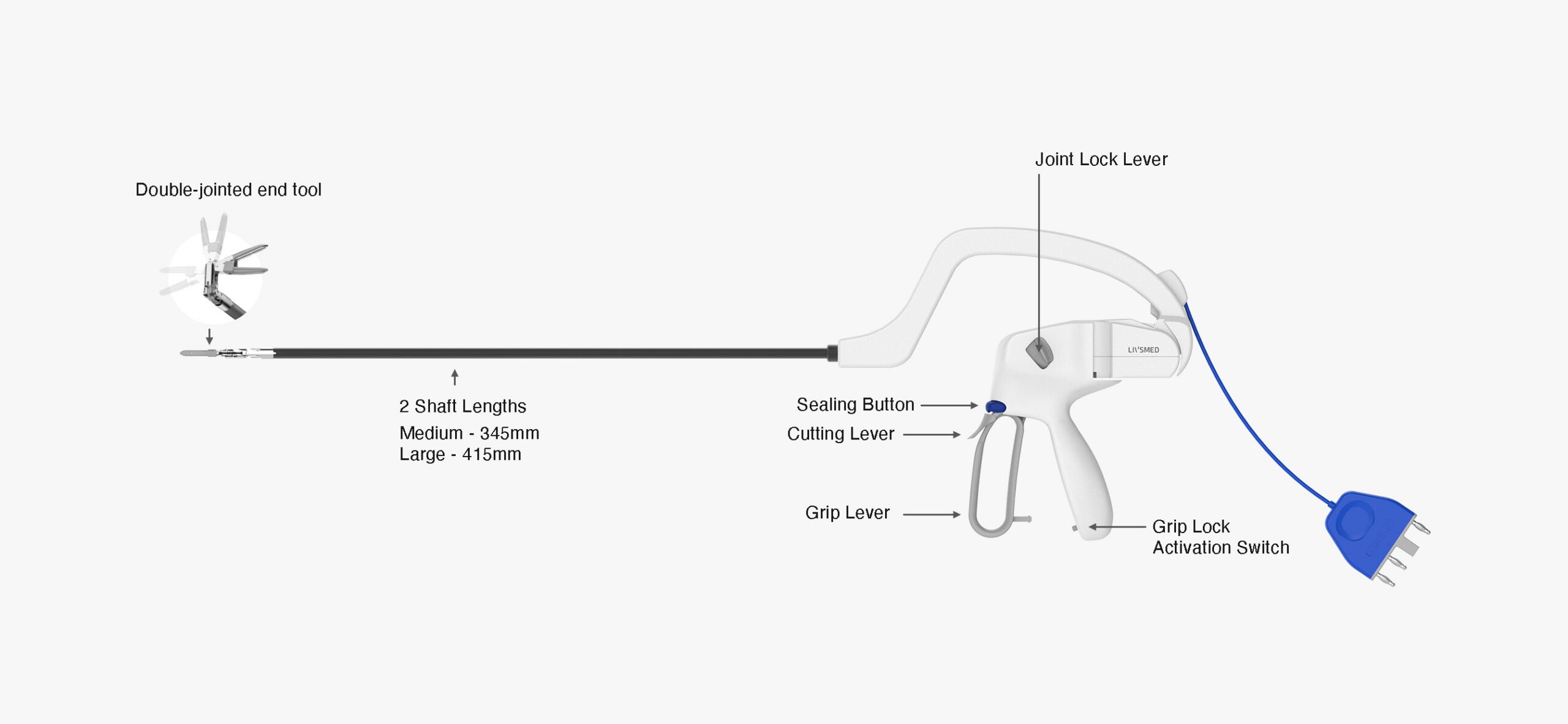 ArtiSeal Anatomy_01 ArtiSeal Anatomy 01 scaled